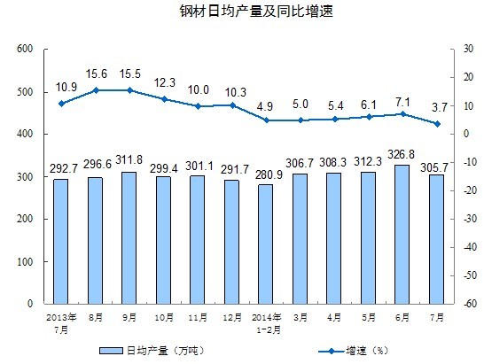 2017年彩神全球粗钢产量排行榜