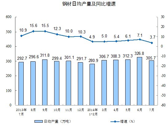 2017年全球粗钢产量排行榜