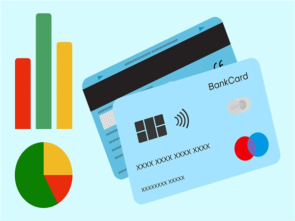 银行开户为什么要KYC