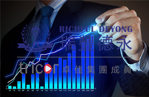 在英国设立子公司或分公司的税收考虑